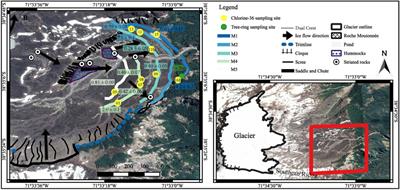 Chlorine-36 Surface Exposure Dating of Late Holocene Moraines and Glacial Mass Balance Modeling, Monte Sierra Nevada, South-Central Chilean Andes (38°S)